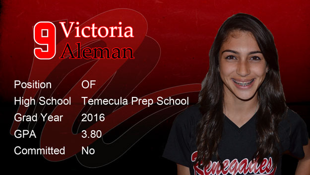 Victoria